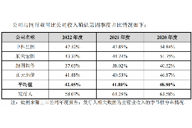 十堰融资清欠服务